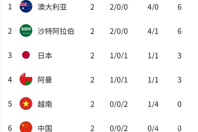 英超第19轮，曼城客场3-1逆转埃弗顿，福登、阿尔瓦雷斯、B席取得进球，赛后瓜迪奥拉接受了采访。